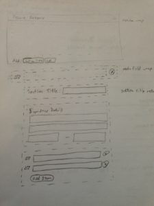 Resume Builder Views Breakdown
