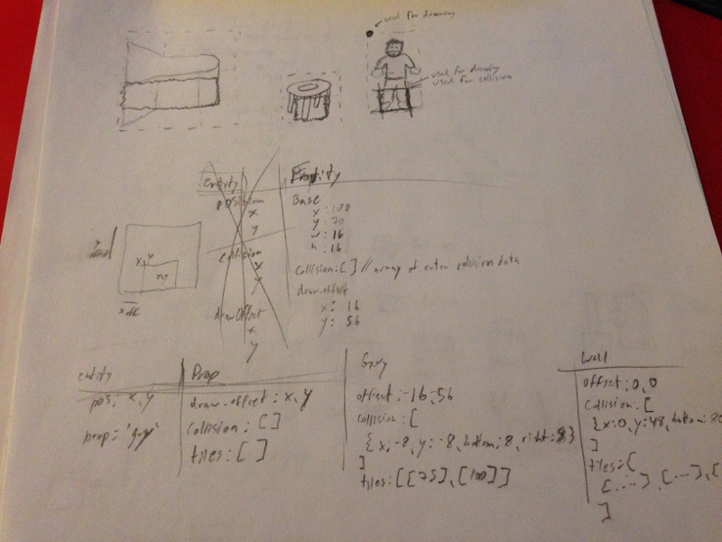 Pencil work for the refactor