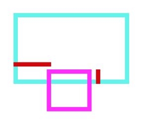 A collision example to show when to correct on the y axis